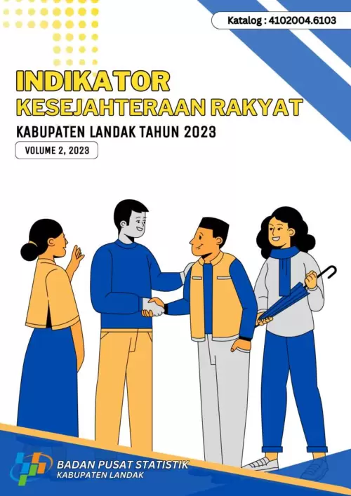 Indikator Kesejahteraan Rakyat Kabupaten Landak 2023